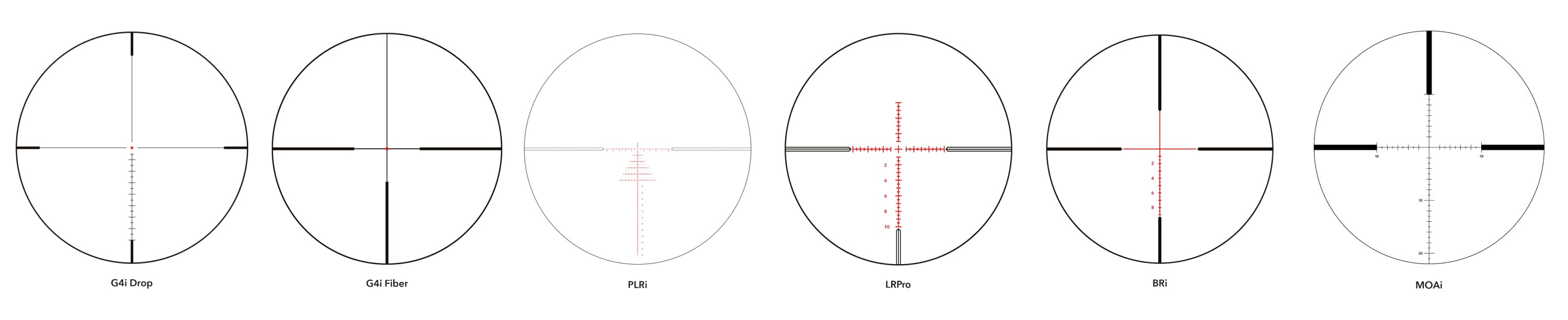 GPO Reticles